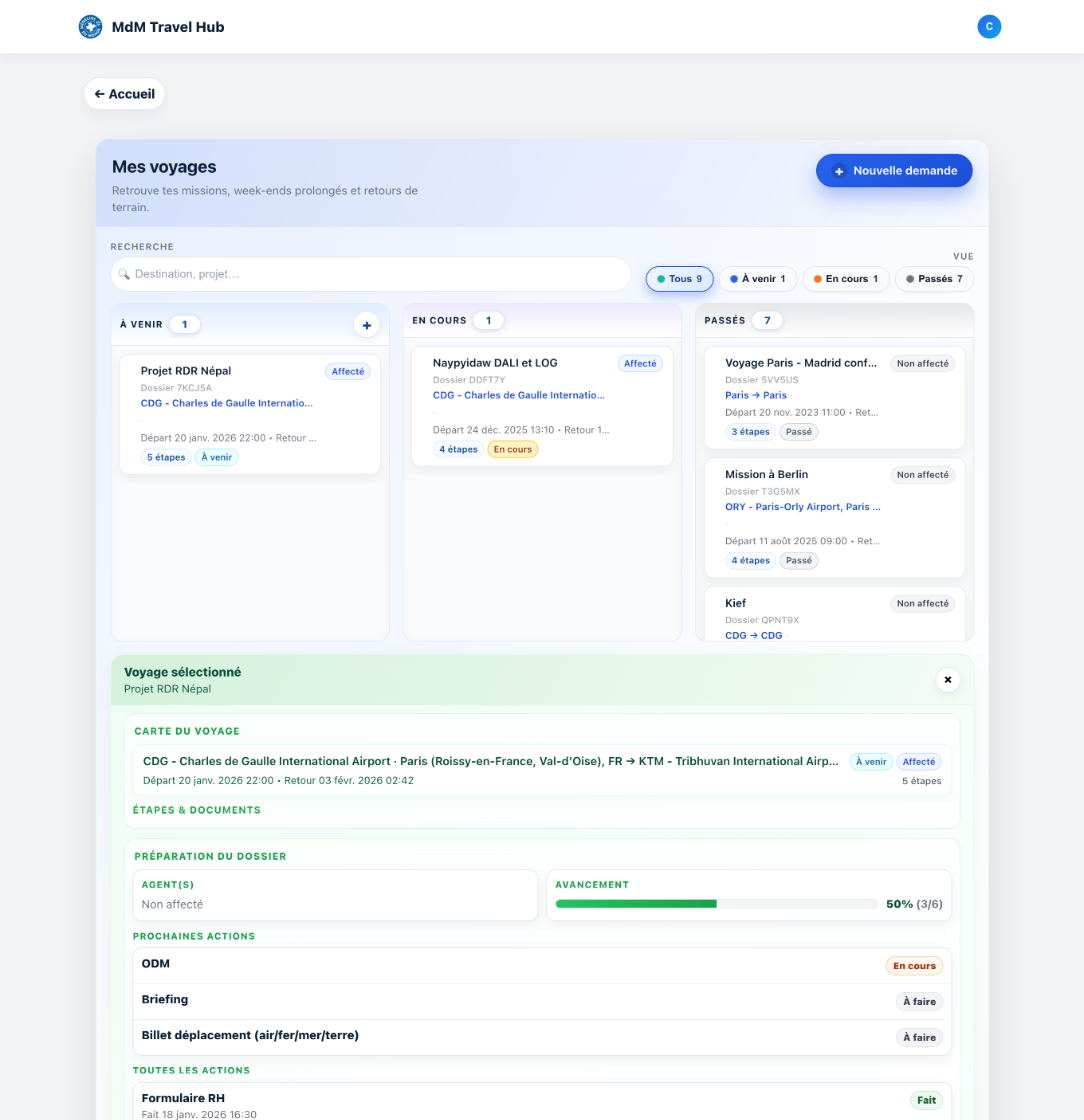 Mes voyages : recherche, filtres et liste des dossiers